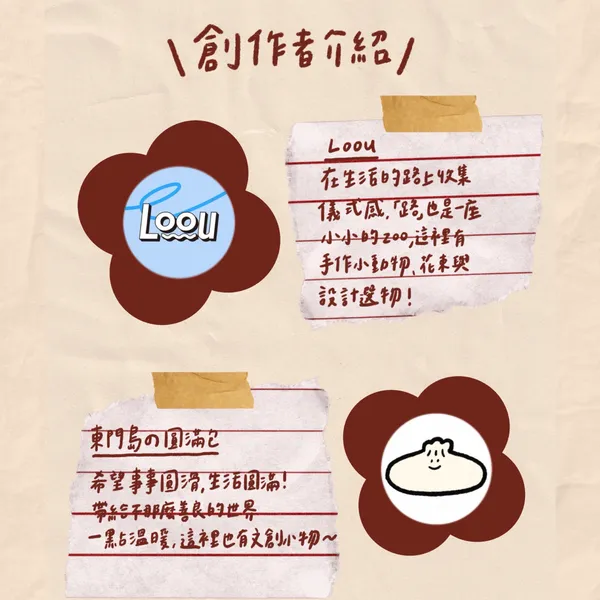 【創作聯名】客製化手提花束 4